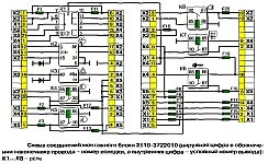 Электрическая схема соединений монтажного блока реле и предохранителей 2110-3722010