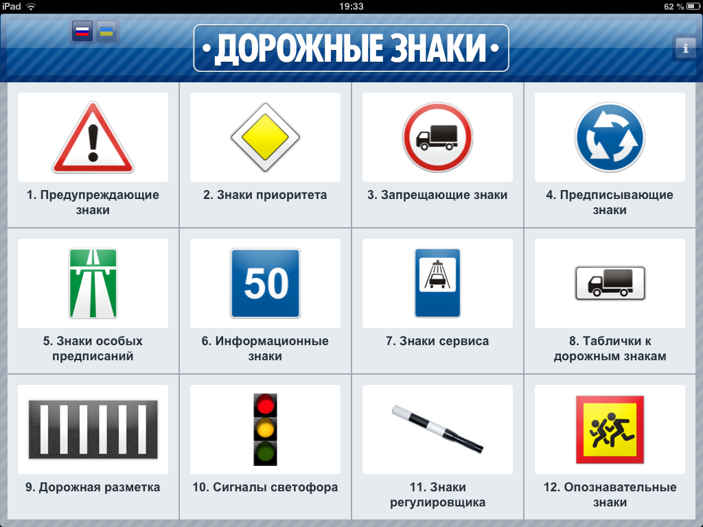 Обозначение дорожных знаков. Дорожные знаки ПДД. ПДД знаки дорожного движения. Значок ПДД. Правило дорожного движения знаки.