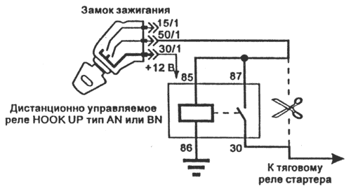 Реле зажигания ваз 2111