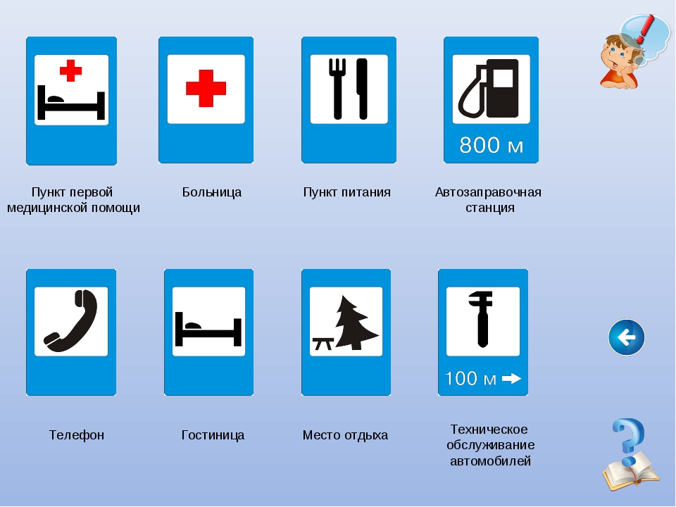 Пункт помощи. Пункт питания медицинской помощи. Автозаправочная станция пункт питания пункт медицинской помощи. Больница телефон пункт питания место отдыха знаки. Правила дорожного движения на грузинском.