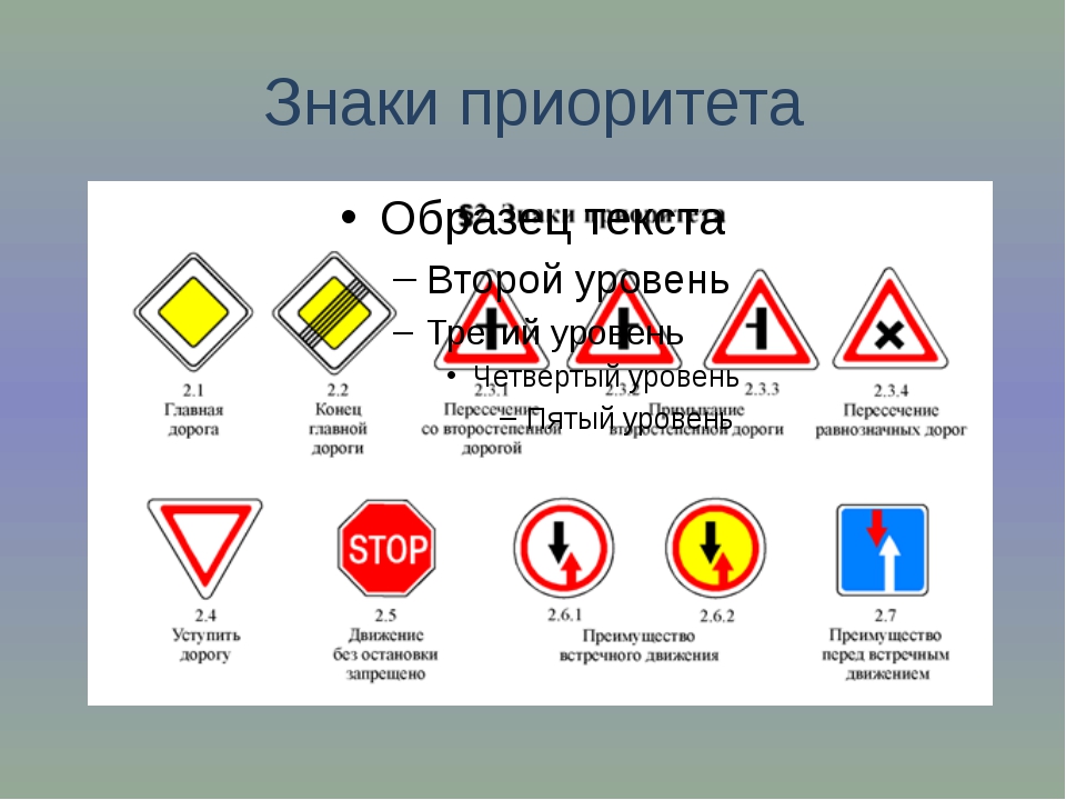 Дорожные знаки приоритета в картинках и пояснениями