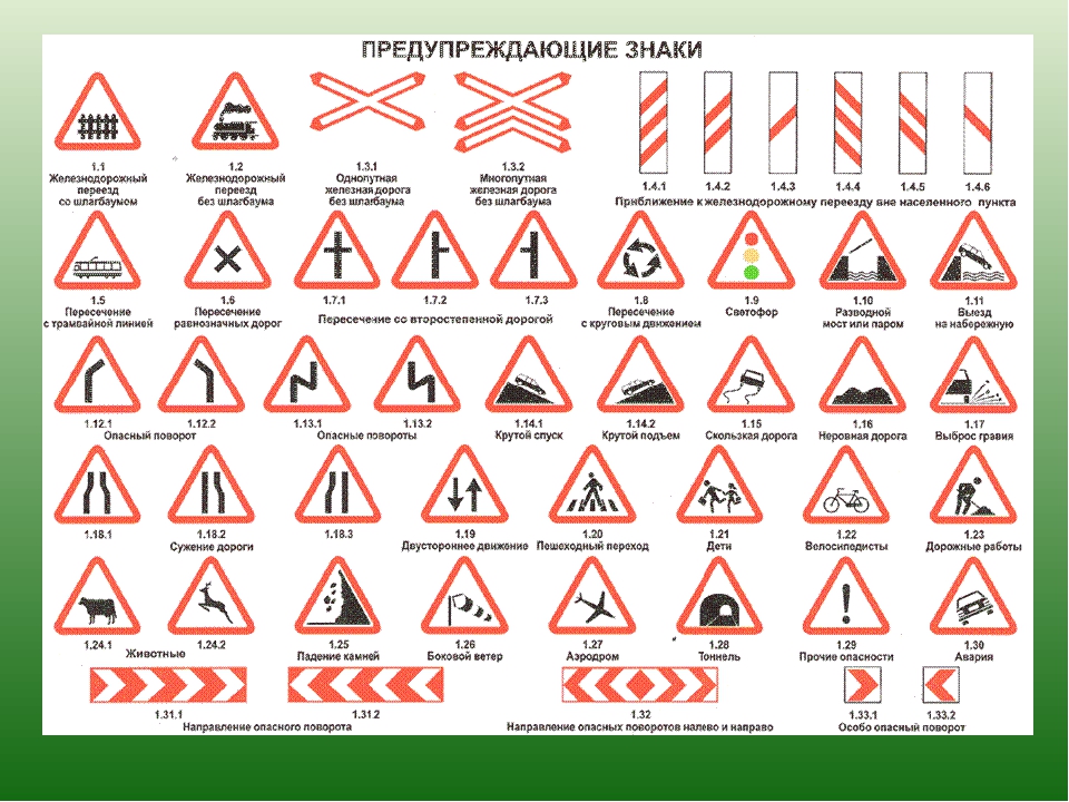Какой знак предупреждает об опасности на дороге. Знаки движения ПДД 2021. Дорожные знаки предупреждающие. Предупреждающие и запрещающие знаки дорожного движения. Книга дорожные знаки.