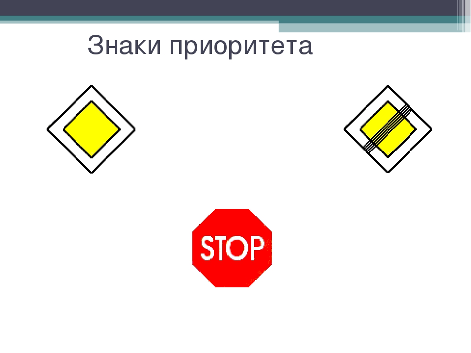 Дорожные знаки приоритета в картинках и пояснениями