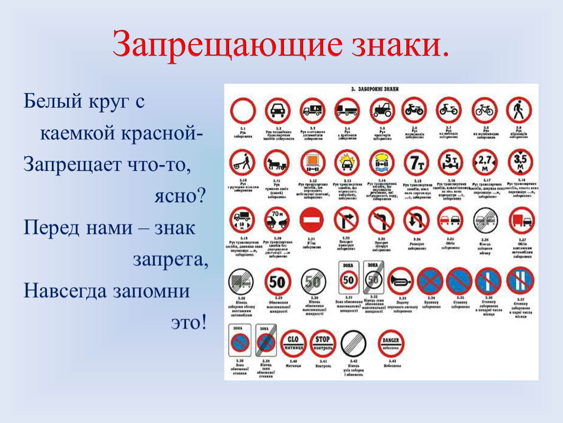 Запрещающие дорожные знаки с пояснениями в картинках 2022