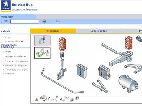 Psa servicebox com. Service Box Peugeot 307. Сервис бокс Peugeot. Сервис бокс Пежо 308. Peugeot обслуживание необходимый инструмент.