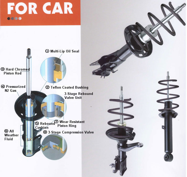 China Factory Directly Serve Optimal Shock Absorber Car Components