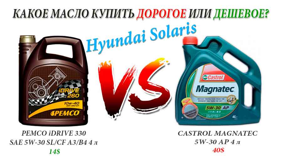 Какое лучше моторное масло купить для хендай солярис дорогое или дешевое?