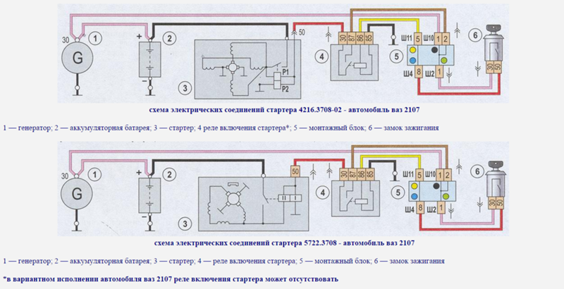 Расположение реле ваз 2114