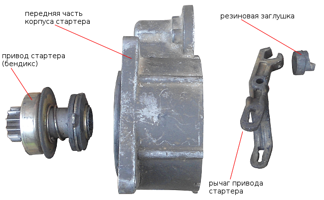 вынимаем бендикс