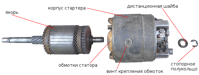 детали стартера