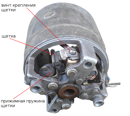 снимаем щетки стартера