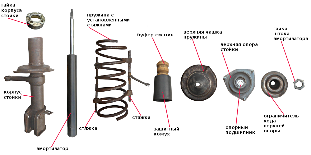 сборка передней стойки 2108, 2109