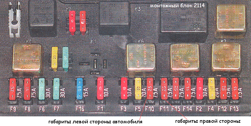 предохранители габаритов 2109, 2108 (блок 2114)