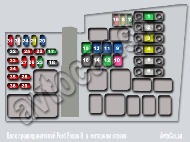 Схема блока предохранителей в моторном отсеке Ford Focus II/Форд Фокус 2
