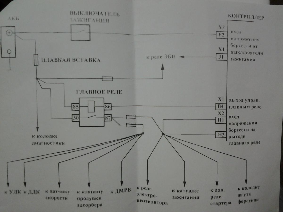 Главное реле калина схема