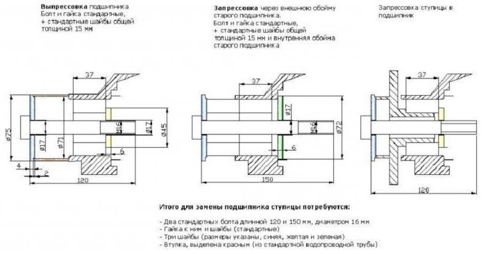 Ваз 2109 размер поршней