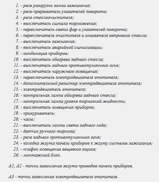 Предохранители 2107 инжектор. Схема предохранитель ВАЗ 2107 инжектор блок предохранителей. Схема предохранителей ВАЗ 2107 карбюратор. Схема предохранителей ВАЗ 2107 инжектор. Схема расположения предохранителей ВАЗ 2107 карбюратор.