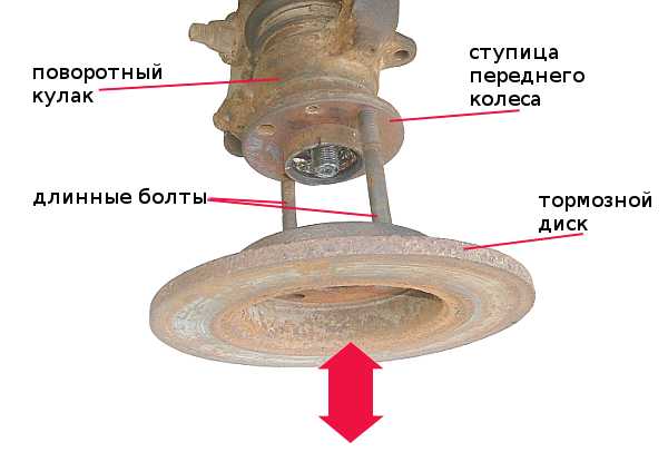 Размеры ступичного подшипника ваз